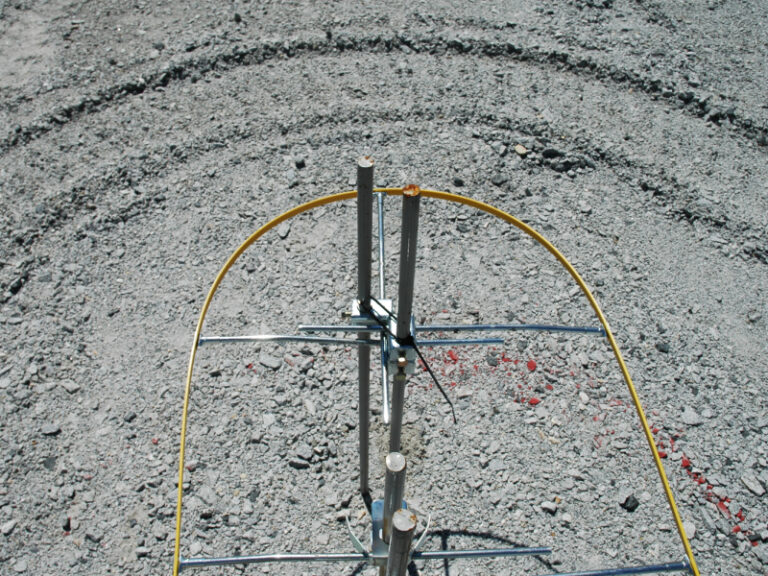 Anvil American: Stringline, Clamps, Rods, & Accessories